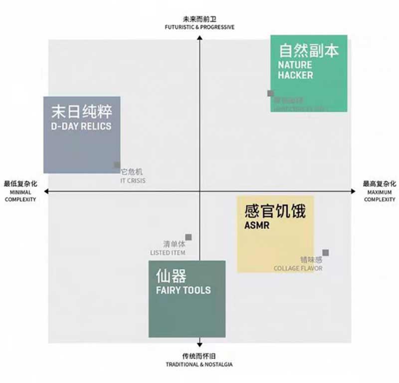 未标题-3