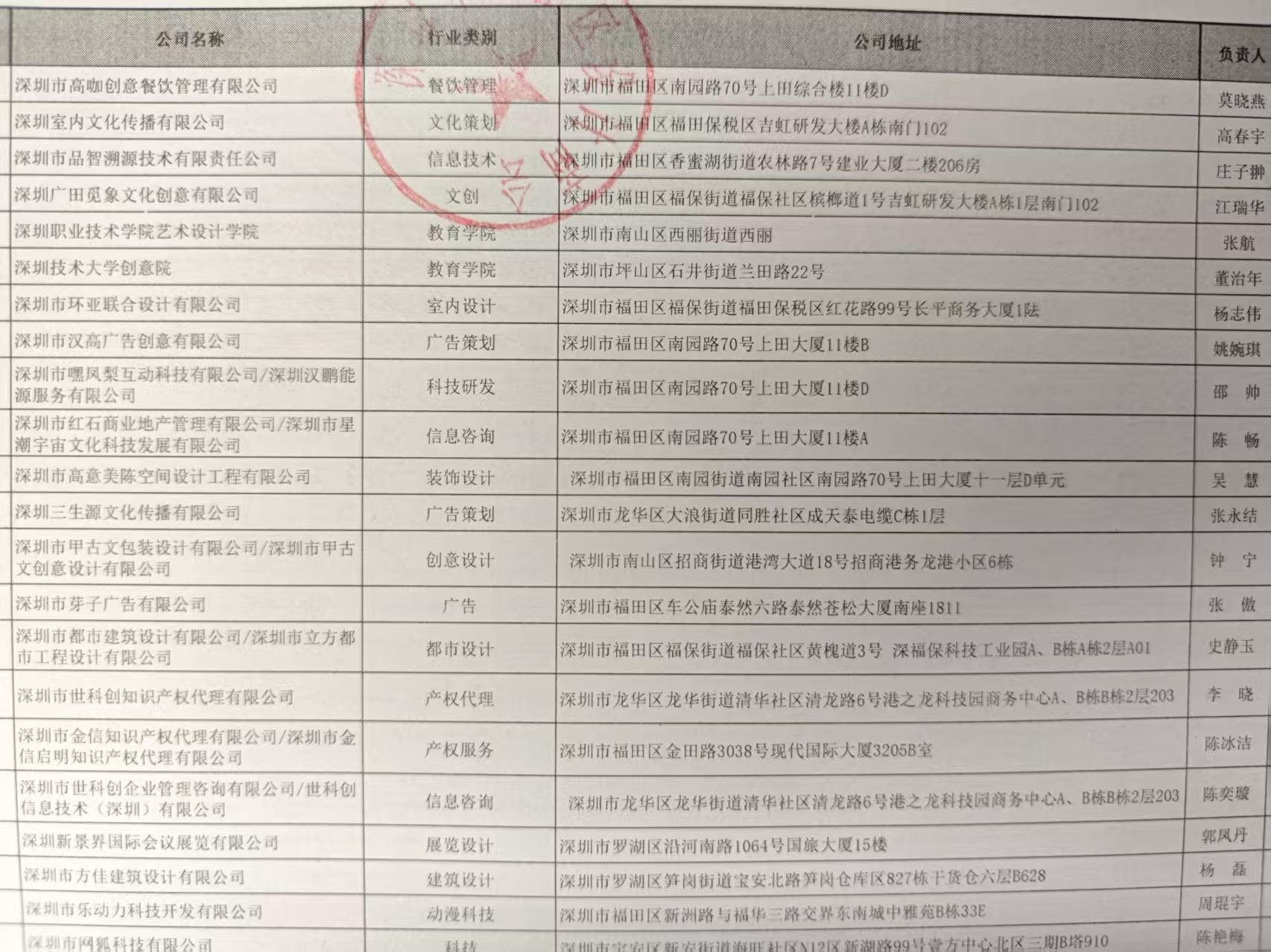 474ac44478d7d8c89544ba4abf621471