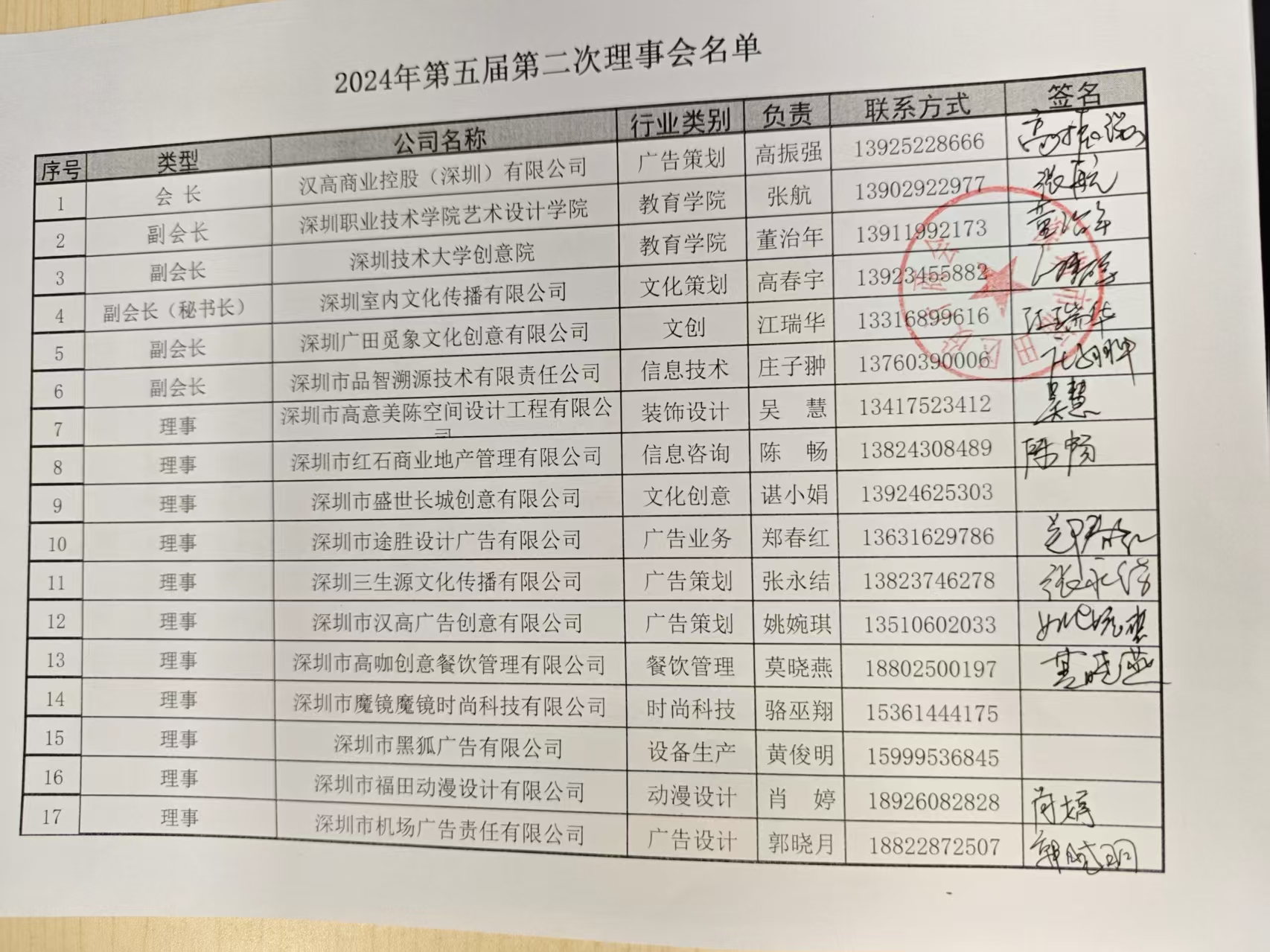 7bc93946da32cf231fa431e1aa96dca4